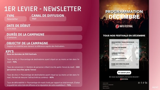 Image infofestival 2